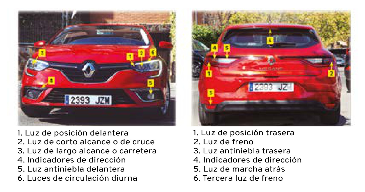 Position lights